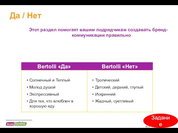 Этот раздел помогает вашим подрядчикам создавать бренд-коммуникации правильно Bertolli «Да» Солнечный и
