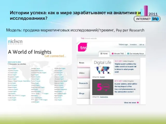 Истории успеха: как в мире зарабатывают на аналитике и исследованиях? Модель: продажа