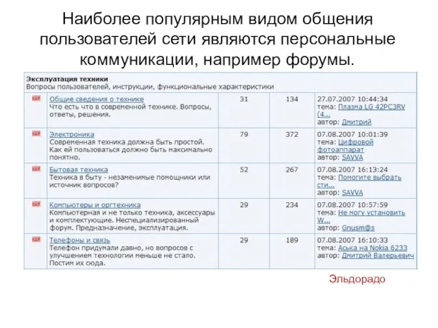 Наиболее популярным видом общения пользователей сети являются персональные коммуникации, например форумы. Эльдорадо