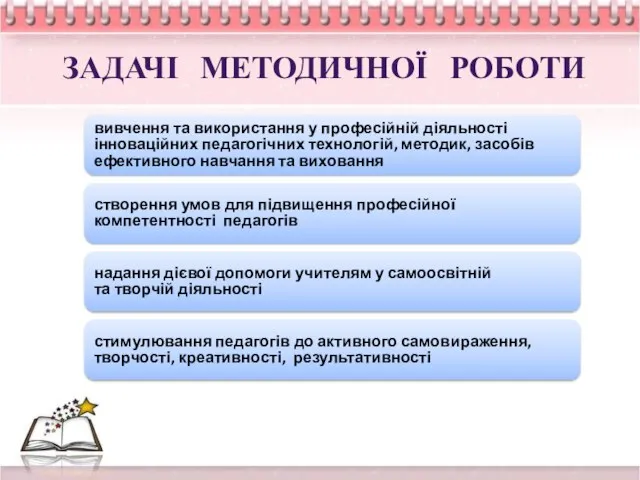 Задачі методичної роботи