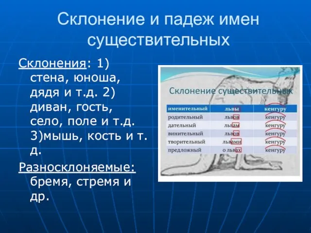 Склонение и падеж имен существительных Склонения: 1) стена, юноша, дядя и т.д.