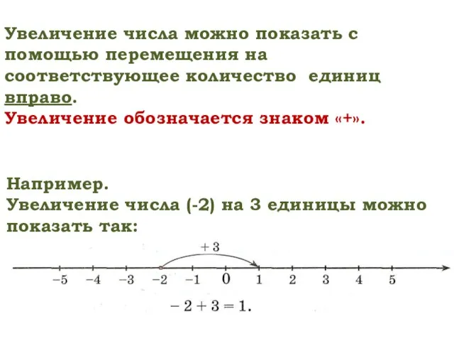 Увеличение числа можно показать с помощью перемещения на соответствующее количество единиц вправо.