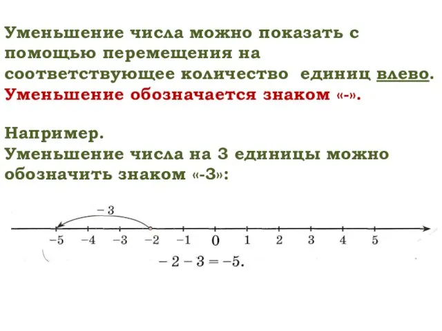 Уменьшение числа можно показать с помощью перемещения на соответствующее количество единиц влево.