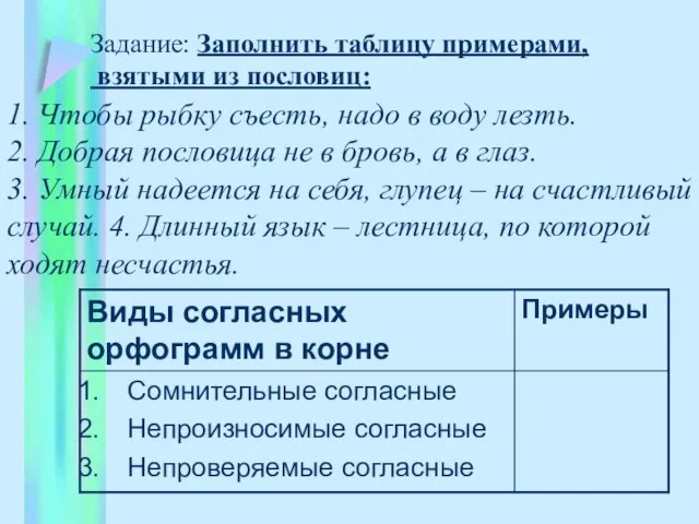 Задание: Заполнить таблицу примерами, взятыми из пословиц: 1. Чтобы рыбку съесть, надо