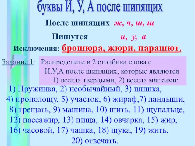 буквы И, У, А после шипящих После шипящих ж, ч, ш, щ