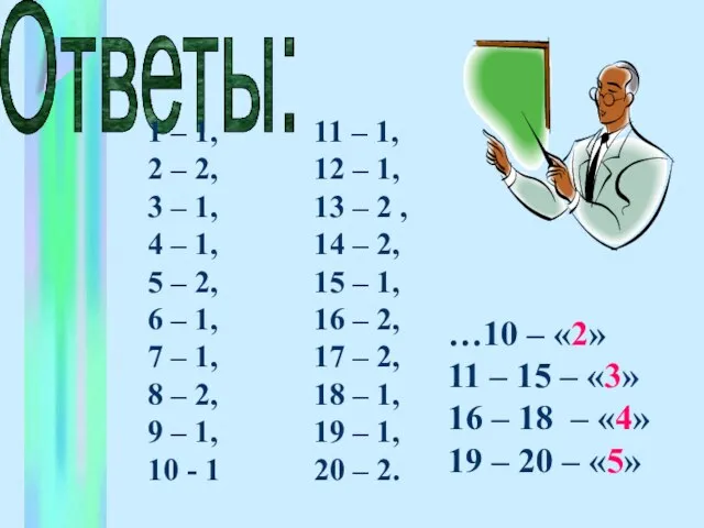 Ответы: 1 – 1, 2 – 2, 3 – 1, 4 –