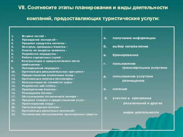 VII. Соотнесите этапы планирования и виды деятельности компаний, предоставляющих туристические услуги: