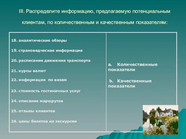 III. Распределите информацию, предлагаемую потенциальным клиентам, по количественным и качественным показателям: