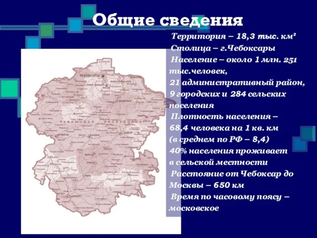 Общие сведения Территория – 18,3 тыс. км² Столица – г.Чебоксары Население –