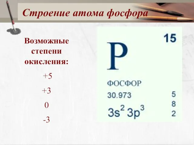Строение атома фосфора Возможные степени окисления: +5 +3 0 -3