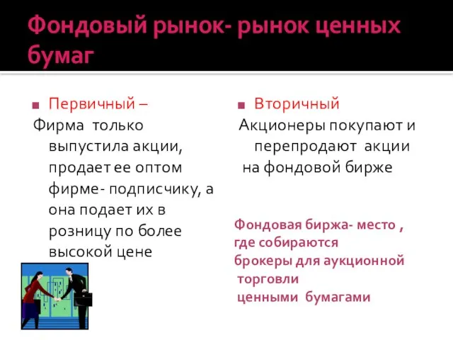 Фондовый рынок- рынок ценных бумаг Первичный – Фирма только выпустила акции, продает