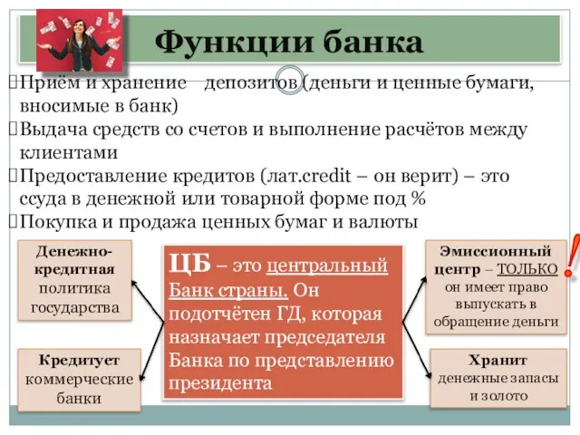 Функции банка Приём и хранение депозитов (деньги и ценные бумаги, вносимые в