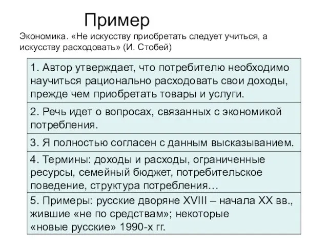 Пример Экономика. «Не искусству приобретать следует учиться, а искусству расходовать» (И. Стобей)