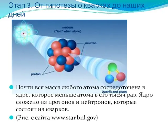 Этап 3. От гипотезы о кварках до наших дней Почти вся масса