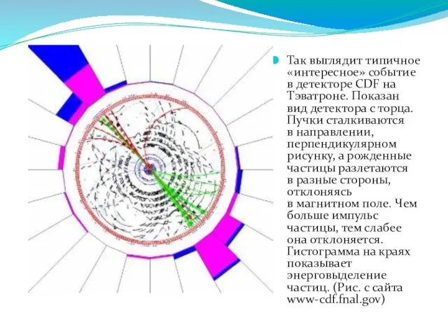 Так выглядит типичное «интересное» событие в детекторе CDF на Тэватроне. Показан вид