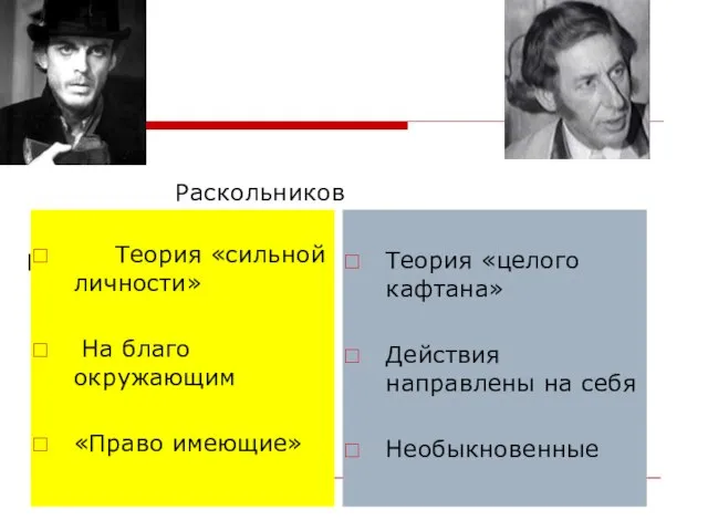 Раскольников Родион Романович Лужин Петр Петрович Теория «сильной личности» На благо окружающим