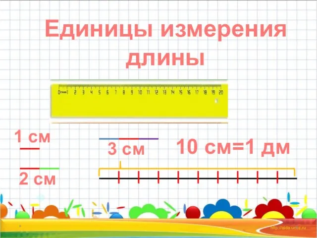* Единицы измерения длины 1 см 2 см 3 см 10 см=1 дм