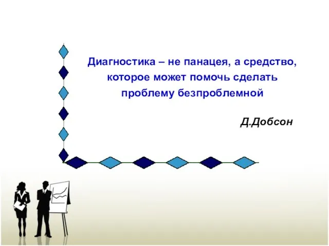 Диагностика – не панацея, а средство, которое может помочь сделать проблему безпроблемной