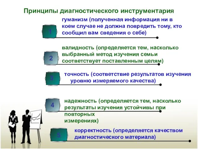 Принципы диагностического инструментария Принципы диагностического инструментария гуманизм (полученная информация ни в коем