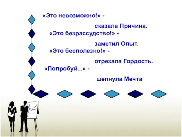 «Это невозможно!» - сказала Причина. «Это безрассудство!» - заметил Опыт. «Это бесполезно!»