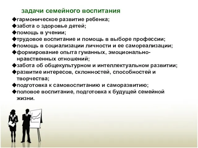 гармоническое развитие ребенка; забота о здоровье детей; помощь в учении; трудовое воспитание