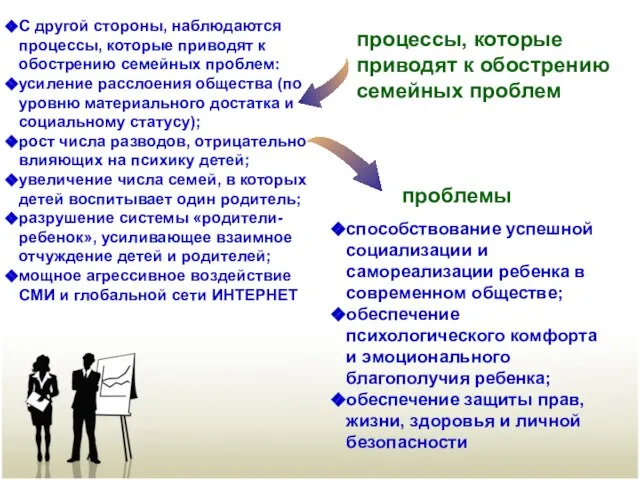 С другой стороны, наблюдаются процессы, которые приводят к обострению семейных проблем: усиление