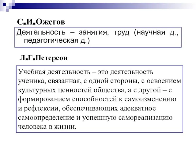 С.И.Ожегов Деятельность – занятия, труд (научная д., педагогическая д.) Учебная деятельность –