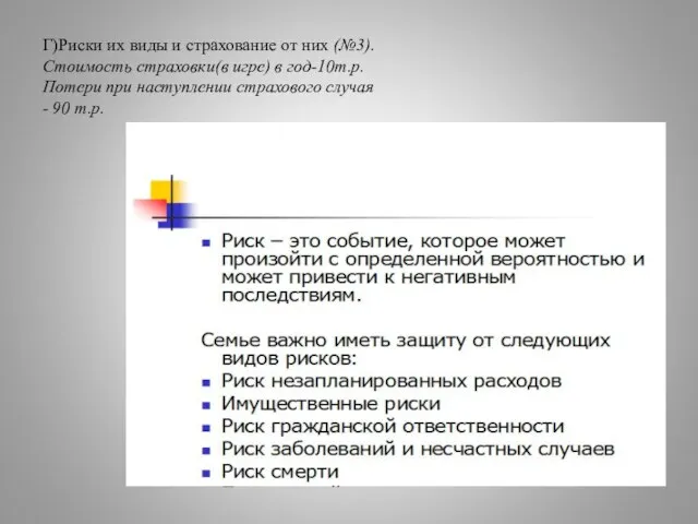 Г)Риски их виды и страхование от них (№3). Стоимость страховки(в игре) в