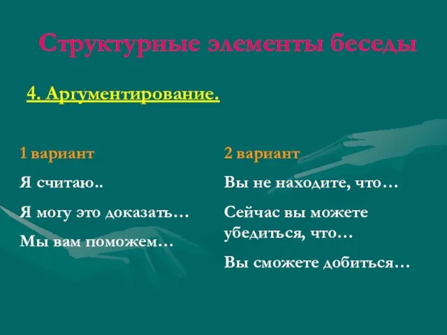 Структурные элементы беседы 4. Аргументирование. 1 вариант Я считаю.. Я могу это