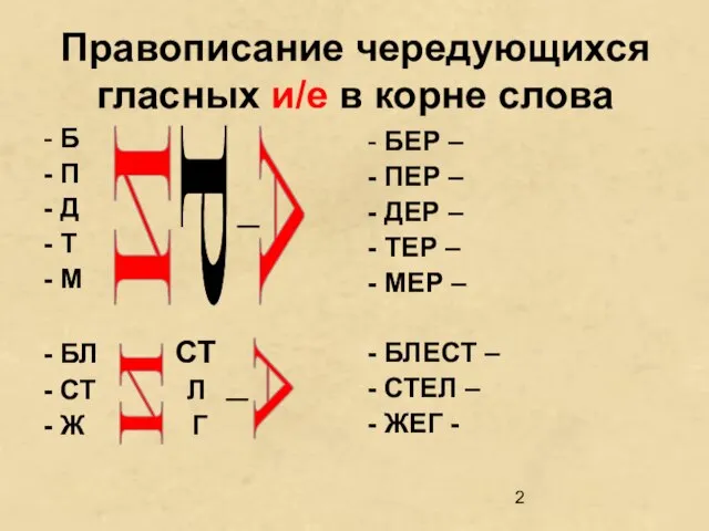 Правописание чередующихся гласных и/е в корне слова - Б - П -