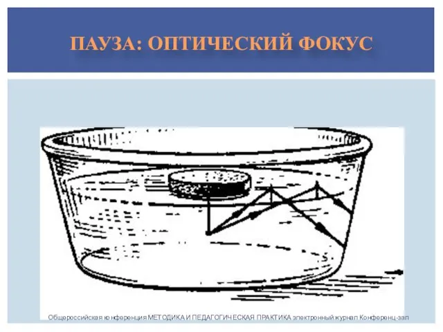 ПАУЗА: ОПТИЧЕСКИЙ ФОКУС Общероссийская конференция МЕТОДИКА И ПЕДАГОГИЧЕСКАЯ ПРАКТИКА электронный журнал Конференц-зал