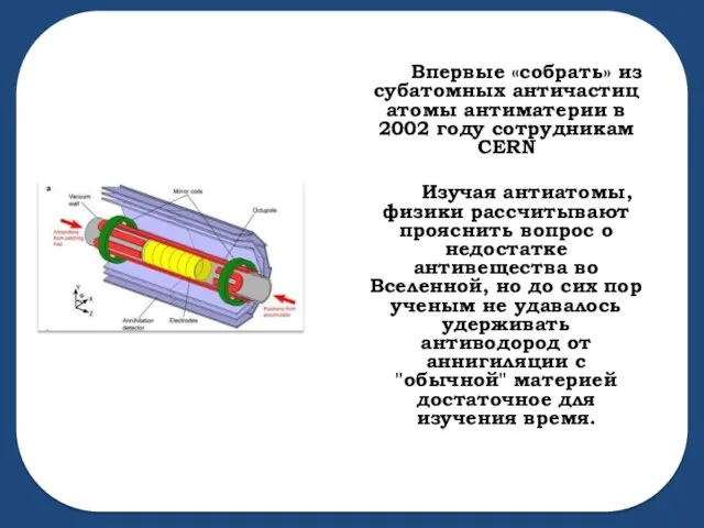 Впервые «собрать» из субатомных античастиц атомы антиматерии в 2002 году сотрудникам CERN