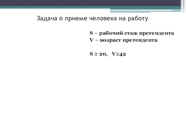 Задача о приеме человека на работу S – рабочий стаж претендента V