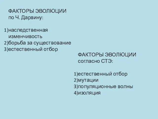 ФАКТОРЫ ЭВОЛЮЦИИ по Ч. Дарвину: наследственная изменчивость борьба за существование естественный отбор