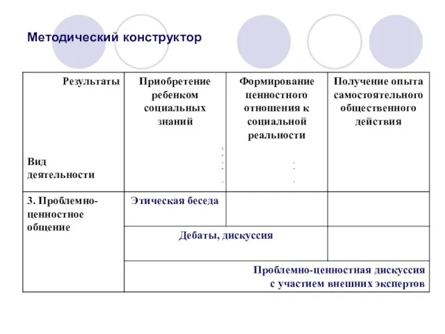 Методический конструктор