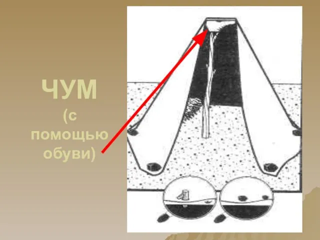 ЧУМ (с помощью обуви)