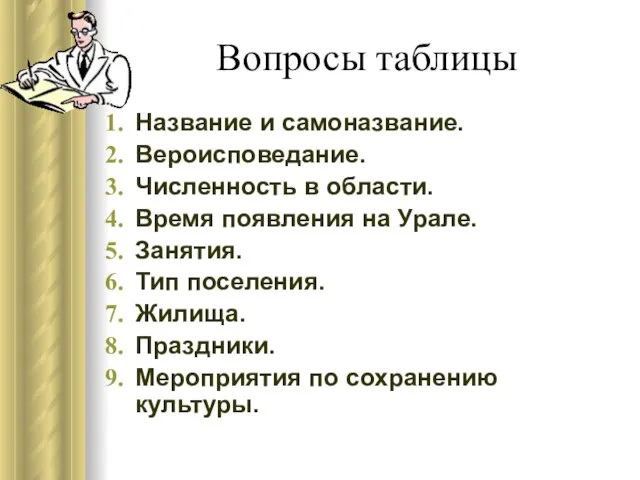 Вопросы таблицы Название и самоназвание. Вероисповедание. Численность в области. Время появления на