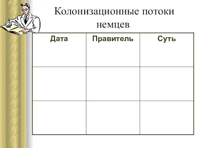 Колонизационные потоки немцев