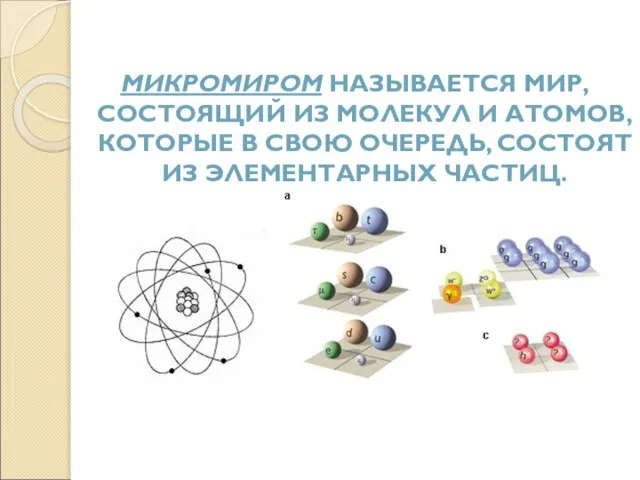 МИКРОМИРОМ НАЗЫВАЕТСЯ МИР, СОСТОЯЩИЙ ИЗ МОЛЕКУЛ И АТОМОВ, КОТОРЫЕ В СВОЮ ОЧЕРЕДЬ, СОСТОЯТ ИЗ ЭЛЕМЕНТАРНЫХ ЧАСТИЦ.