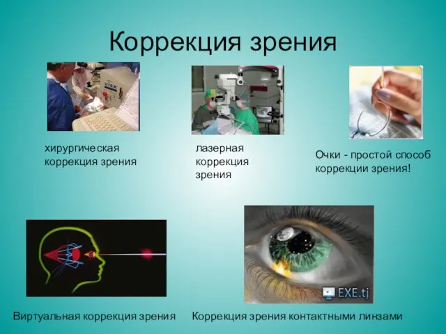 Коррекция зрения хирургическая коррекция зрения Виртуальная коррекция зрения лазерная коррекция зрения Коррекция