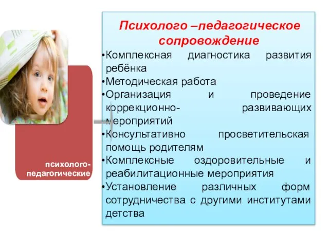 Психолого –педагогическое сопровождение Комплексная диагностика развития ребёнка Методическая работа Организация и проведение