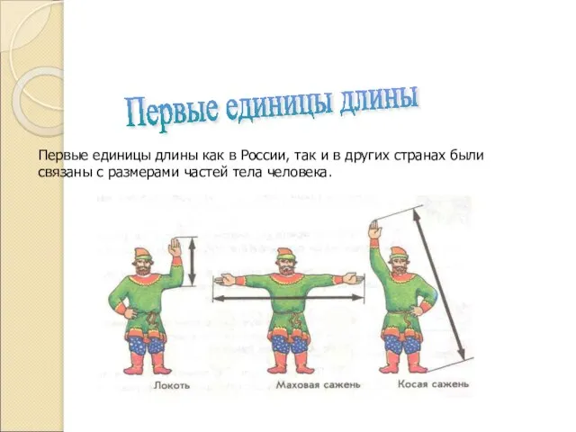 Первые единицы длины Первые единицы длины как в России, так и в