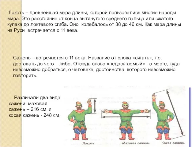 Локоть – древнейшая мера длины, которой пользовались многие народы мира. Это расстояние