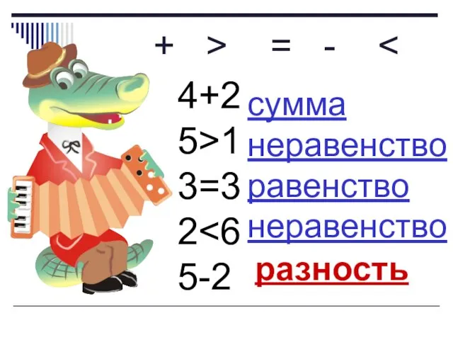 + > = - 4+2 5>1 3=3 2 5-2 сумма неравенство равенство неравенство разность