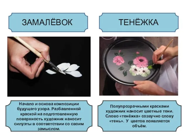 ЗАМАЛЁВОК Начало и основа композиции будущего узора. Разбавленной краской на подготовленную поверхность