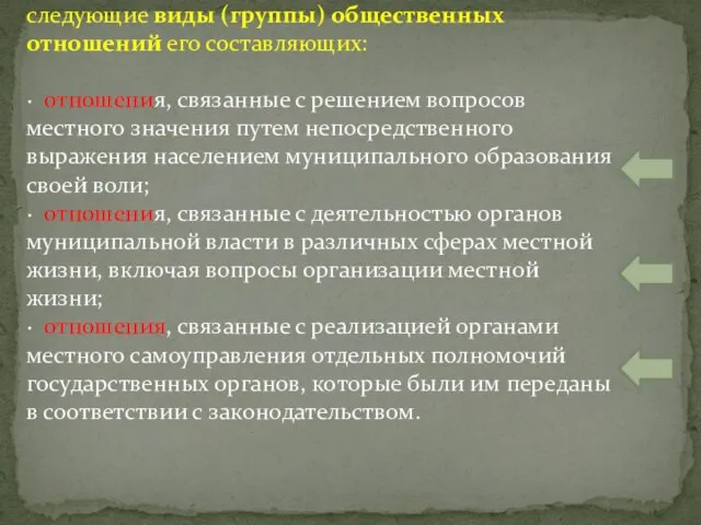 предмет муниципального права как отрасли, выделяет следующие виды (группы) общественных отношений его