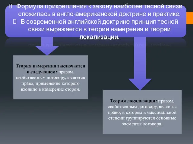 Формула прикрепления к закону наиболее тесной связи сложилась в англо-американской доктрине и