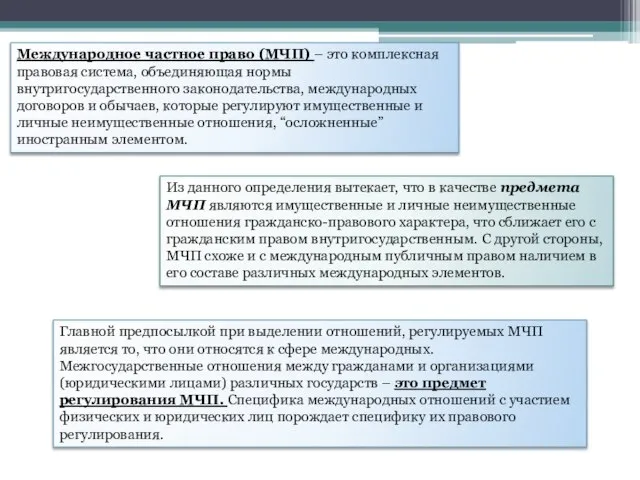 Международное частное право (МЧП) – это комплексная правовая система, объединяющая нормы внутригосударственного