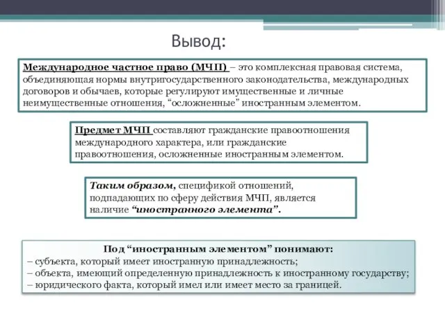 Вывод: Предмет МЧП составляют гражданские правоотношения международного характера, или гражданские правоотношения, осложненные