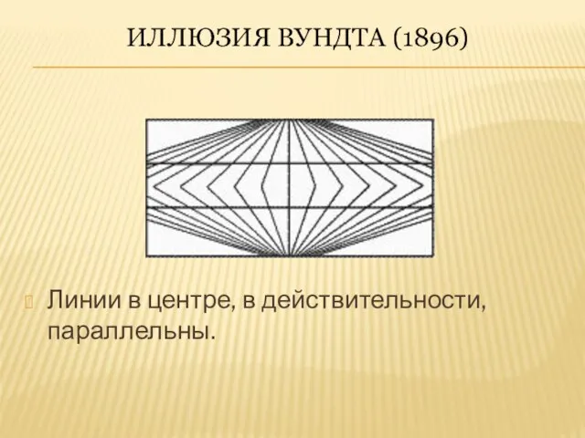 Иллюзия Вундта (1896) Линии в центре, в действительности, параллельны.